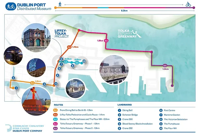 Dublin Ports Tolka Estuary Greenway 1